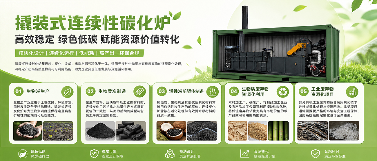 撬装式连续性碳化炉（images 4）